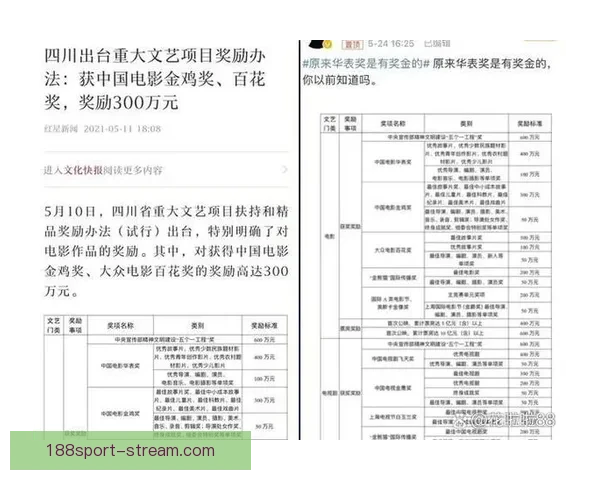 世界杯精彩比分竞猜攻略助你精准投注赢取丰厚奖励