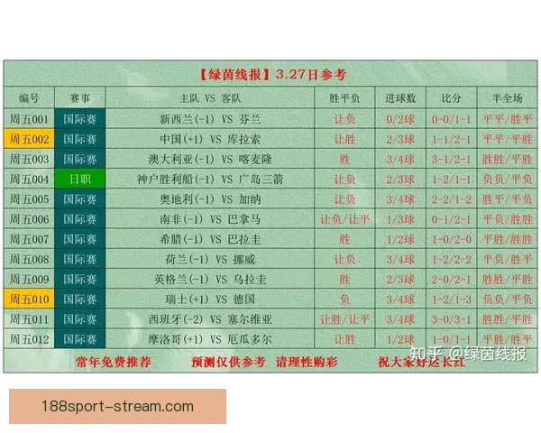 精准解析足球赛事胜负走势助力高效竞猜投注策略