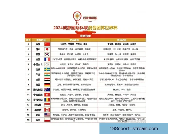 世界杯精彩竞猜比分分析与精准预测策略全攻略